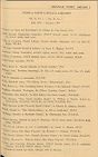 North Carolina Libraries, Biennial  Index,Fall 1965 - Summer 1967